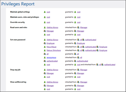 privreport_zoom50
